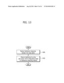 METHOD AND DEVICE FOR MEASURING INTERFERENCE IN A WIRLESS COMMUNICATION     SYSTEM diagram and image