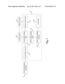 Media Device And Method Of Using A Media Device diagram and image