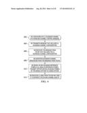 METHODS AND APPARATUS FOR CHANNEL SOUNDING IN BEAMFORMED MASSIVE MIMO     SYSTEMS diagram and image