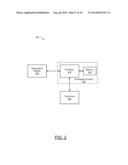 REDUNDANT TRANSMISSION OF REAL TIME DATA diagram and image