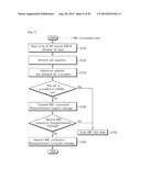 METHOD OF SELECTIVELY REPORTING MEASUREMENT RESULT IN WIRELESS     COMMUNICATION SYSTEM AND APPARATUS FOR THE SAME diagram and image