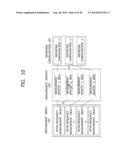 METHOD OF SELECTIVELY REPORTING MEASUREMENT RESULT IN WIRELESS     COMMUNICATION SYSTEM AND APPARATUS FOR THE SAME diagram and image