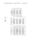 METHOD OF SELECTIVELY REPORTING MEASUREMENT RESULT IN WIRELESS     COMMUNICATION SYSTEM AND APPARATUS FOR THE SAME diagram and image