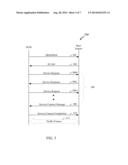 QUICK CALL SETUP FOR STATIONARY MACHINE-TO-MACHINE DEVICES AND METHODS diagram and image