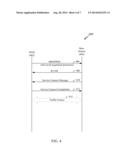 QUICK CALL SETUP FOR STATIONARY MACHINE-TO-MACHINE DEVICES AND METHODS diagram and image