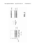 UPLINK CARRIER SELECTION FOR REDUCED BANDWIDTH MACHINE TYPE COMMUNICATION     DEVICES diagram and image