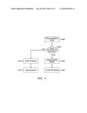 SIGNALING METHOD FOR HANDLING OF DESYNCHRONIZED DEFAULT BEARER CONTEXT OF     THE LAST REMAINING PDN CONNECTION diagram and image