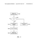 SIGNALING METHOD FOR HANDLING OF DESYNCHRONIZED DEFAULT BEARER CONTEXT OF     THE LAST REMAINING PDN CONNECTION diagram and image