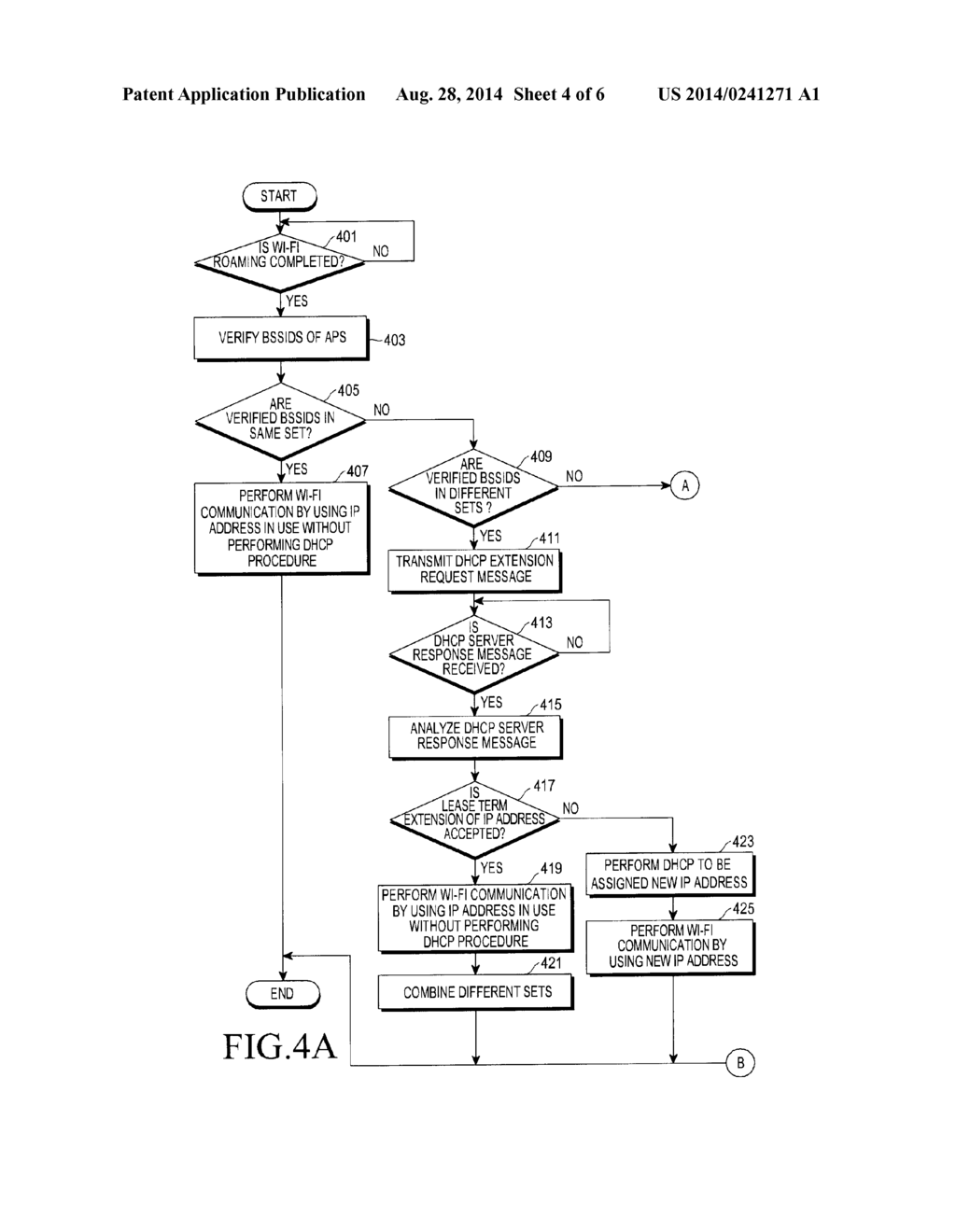 APPARATUS AND METHOD FOR PROVIDING A WIRELESS COMMUNICATION IN A PORTABLE     TERMINAL - diagram, schematic, and image 05