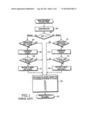 METHOD OF CONTROLLING REVERSE TRANSMISSION IN A MOBILE COMMUNICATION     SYSTEM diagram and image