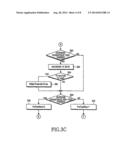 METHOD OF CONTROLLING REVERSE TRANSMISSION IN A MOBILE COMMUNICATION     SYSTEM diagram and image