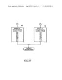 METHOD OF CONTROLLING REVERSE TRANSMISSION IN A MOBILE COMMUNICATION     SYSTEM diagram and image