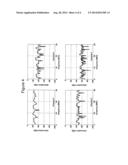 COMMUNICATIONS SYSTEM AND BIT-LOADING METHOD USED IN A COMMUNICATIONS     SYSTEM diagram and image