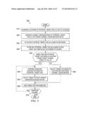 SYSTEM AND METHOD FOR HAND-IN DISAMBIGUATION USING USER EQUIPMENT WIFI     LOCATION IN A NETWORK ENVIRONMENT diagram and image