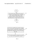 Method, Apparatus, and System for Facilitating Random Access diagram and image