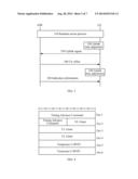 Method, Apparatus, and System for Facilitating Random Access diagram and image