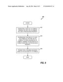 METHOD AND APPARATUS FOR GENERATION OF BALANCED WEIGHT PREAMBLE SEQUENCES diagram and image