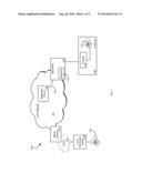 REGISTRATION OF SIP-BASED COMMUNICATIONS IN A HOSTED VOIP NETWORK diagram and image