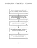 REGISTRATION OF SIP-BASED COMMUNICATIONS IN A HOSTED VOIP NETWORK diagram and image