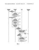 EMERGENCY SERVICES FOR PACKET NETWORKS diagram and image