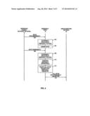 EMERGENCY SERVICES FOR PACKET NETWORKS diagram and image