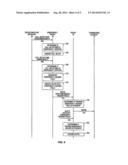 EMERGENCY SERVICES FOR PACKET NETWORKS diagram and image