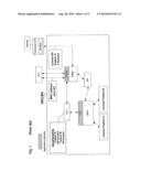 Method and Device for Starting Limited-Time Licenses for Telecommunication     Systems in a Controlled Manner diagram and image