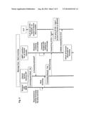 Method and Device for Starting Limited-Time Licenses for Telecommunication     Systems in a Controlled Manner diagram and image