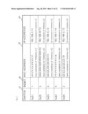 CONTROL APPARATUS FOR FORWARDING APPARATUS, CONTROL METHOD FOR FORWARDING     APPARATUS, COMMUNICATION SYSTEM, AND PROGRAM diagram and image