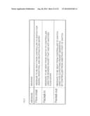 CONTROL APPARATUS FOR FORWARDING APPARATUS, CONTROL METHOD FOR FORWARDING     APPARATUS, COMMUNICATION SYSTEM, AND PROGRAM diagram and image