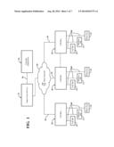 INDUSTRIAL AUTOMATION CONTROL COMMUNICATION METHOD AND APPARATUS diagram and image