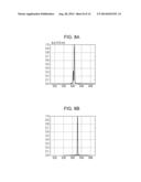 SEMICONDUCTOR LIGHT-EMITTING ELEMENT, METHOD FOR PRODUCING THE SAME, AND     DISPLAY APPARATUS diagram and image