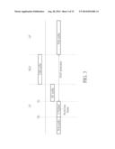 WIRELESS COMMUNICATIONS SYSTEM PERFORMING TRANSMISSION AND RECEPTION     ACCORDING TO OPERATIONAL STATES OF CO-LOCATED INTERFACE APPARATUS AND     RELATED WIRELESS COMMUNICATIONS METHOD THERE OF diagram and image