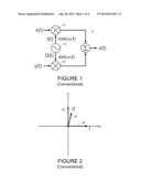 MEASUREMENT OF DC OFFSETS IN IQ MODULATORS diagram and image