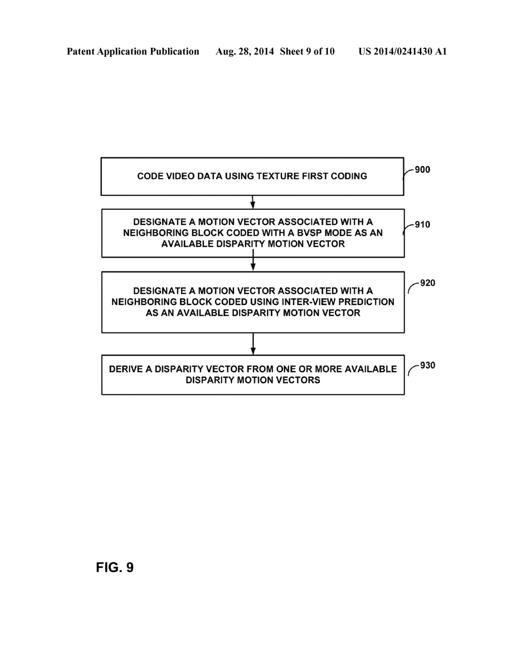 NEIGHBORING BLOCK DISPARITY VECTOR DERIVATION IN 3D VIDEO CODING - diagram, schematic, and image 10