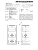 DEVICE AND METHOD FOR SCALABLE CODING OF VIDEO INFORMATION diagram and image