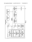 DEVICE AND METHOD FOR SCALABLE CODING OF VIDEO INFORMATION diagram and image