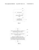 METHOD AND APPARATUS FOR CONSTRUCTING CODEBOOK, AND METHOD, APPARATUS AND     SYSTEM FOR PRECODING diagram and image