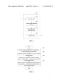 METHOD AND APPARATUS FOR CONSTRUCTING CODEBOOK, AND METHOD, APPARATUS AND     SYSTEM FOR PRECODING diagram and image