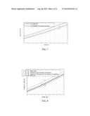 METHOD AND APPARATUS FOR CONSTRUCTING CODEBOOK, AND METHOD, APPARATUS AND     SYSTEM FOR PRECODING diagram and image