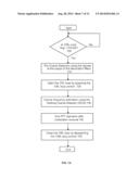 LOW SYMBOL RATE RAPID CARRIER ACQUISITION WITH EXTREMELY LARGE FREQUENCY     OFFSET FOR DIGITAL COMMUNICATION RECEIVER diagram and image