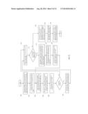 LOW SYMBOL RATE RAPID CARRIER ACQUISITION WITH EXTREMELY LARGE FREQUENCY     OFFSET FOR DIGITAL COMMUNICATION RECEIVER diagram and image