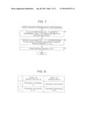 FREQUENCY DIFFERENCE DETECTION DEVICE, FREQUENCY DIFFERENCE DETECTION     METHOD, AND PROGRAM diagram and image