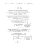 FREQUENCY DIFFERENCE DETECTION DEVICE, FREQUENCY DIFFERENCE DETECTION     METHOD, AND PROGRAM diagram and image