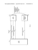 Method and Apparatus for Providing Enhanced Communications diagram and image