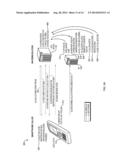 Method and Apparatus for Providing Enhanced Communications diagram and image