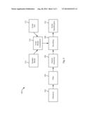 Identification of Non-Compliant Interactions diagram and image