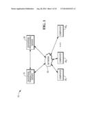 Installable Secret Functions for a Peripheral diagram and image