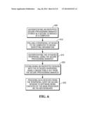 Installable Secret Functions for a Peripheral diagram and image