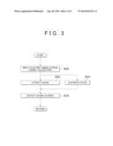 SOUND SOURCE DETECTING SYSTEM AND SOUND SOURCE DETECTING METHOD diagram and image